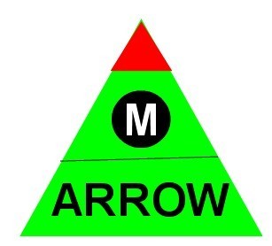 Shenzhen Meirui Electronic Co., Ltd.
